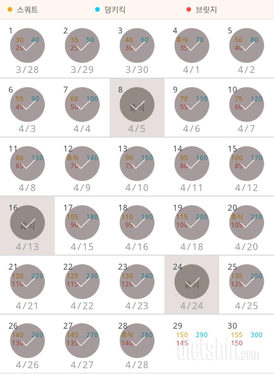 30일 애플힙 148일차 성공!