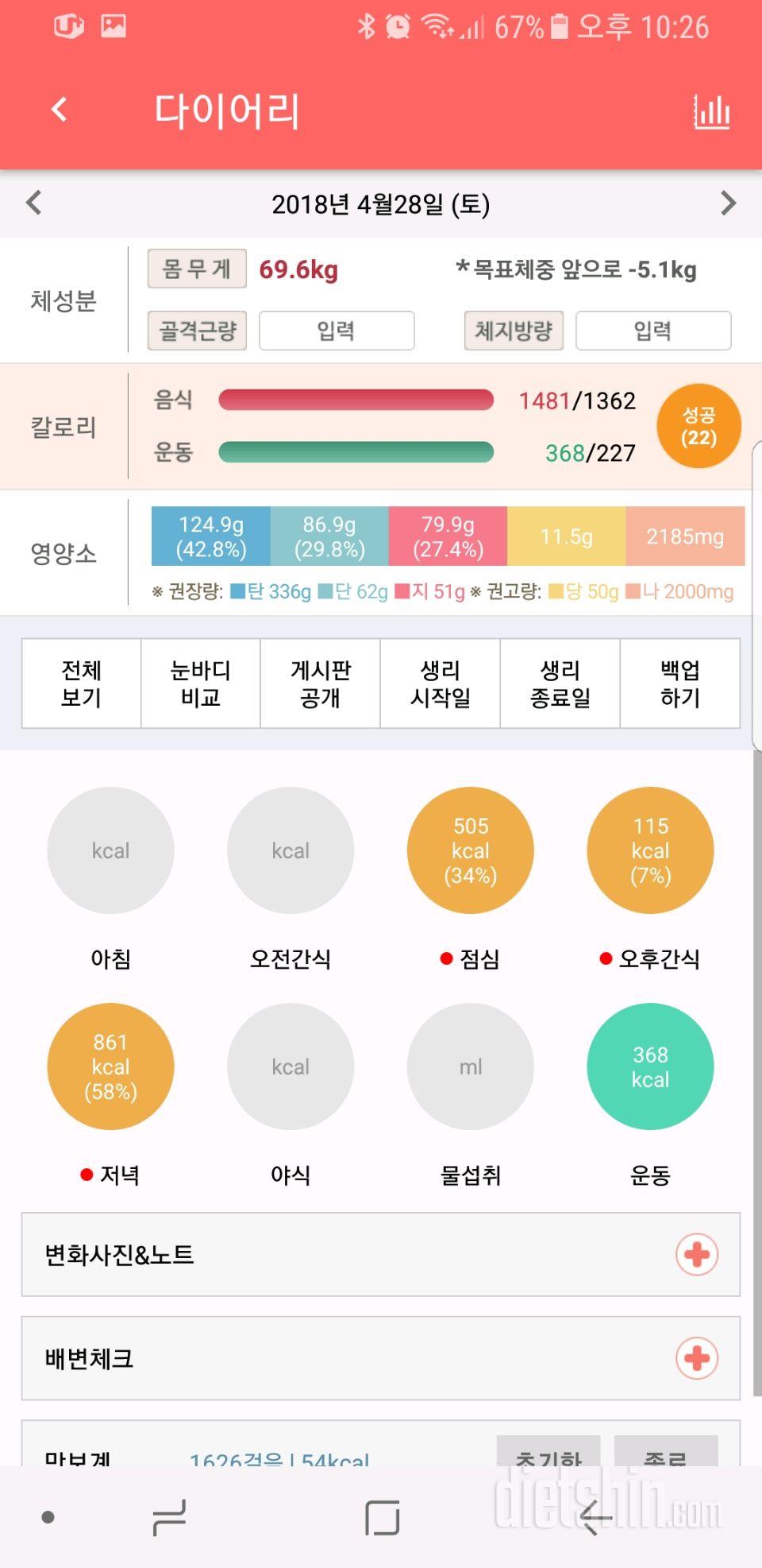 4월28일(토)