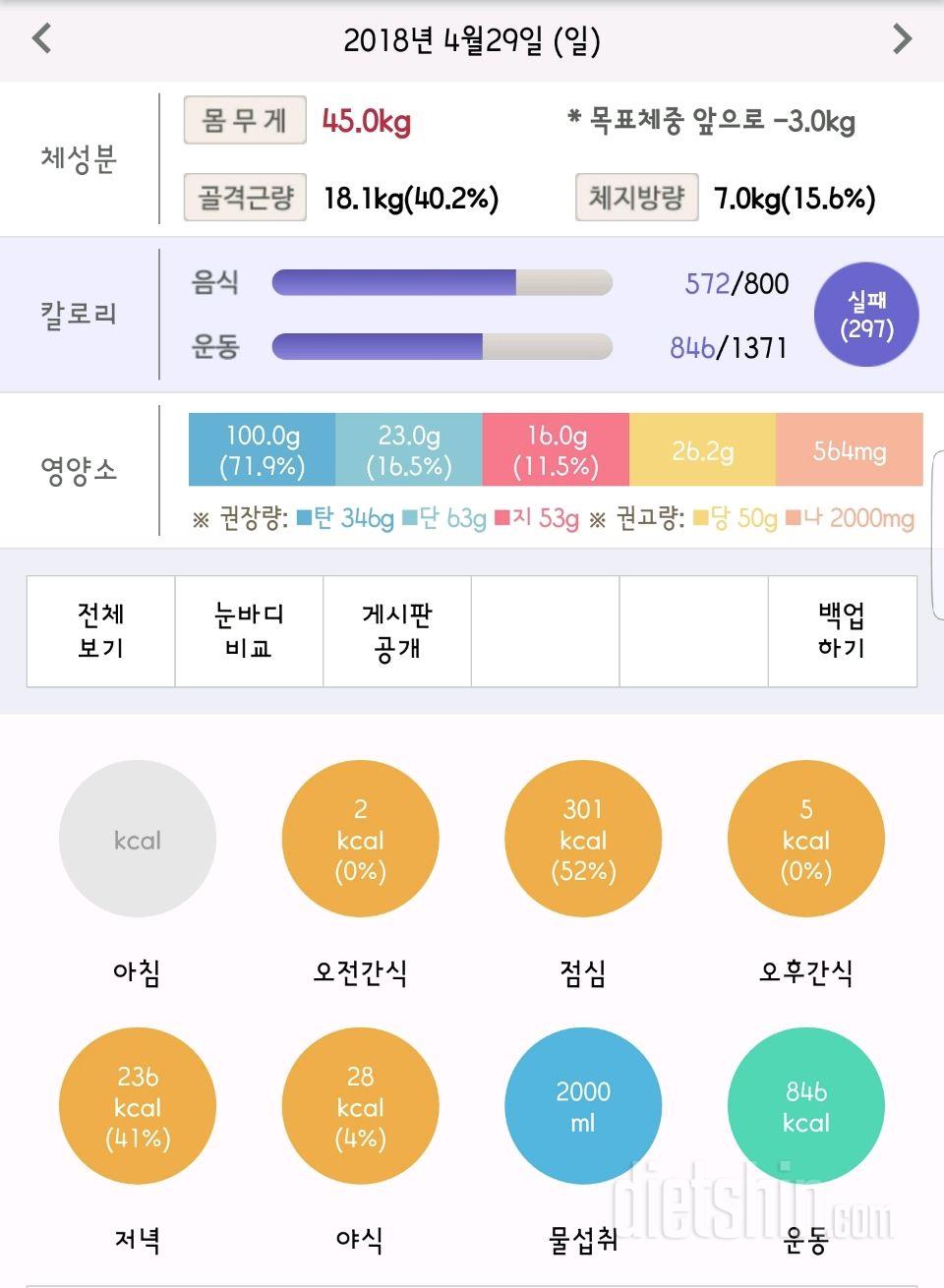 30일 당줄이기 293일차 성공!