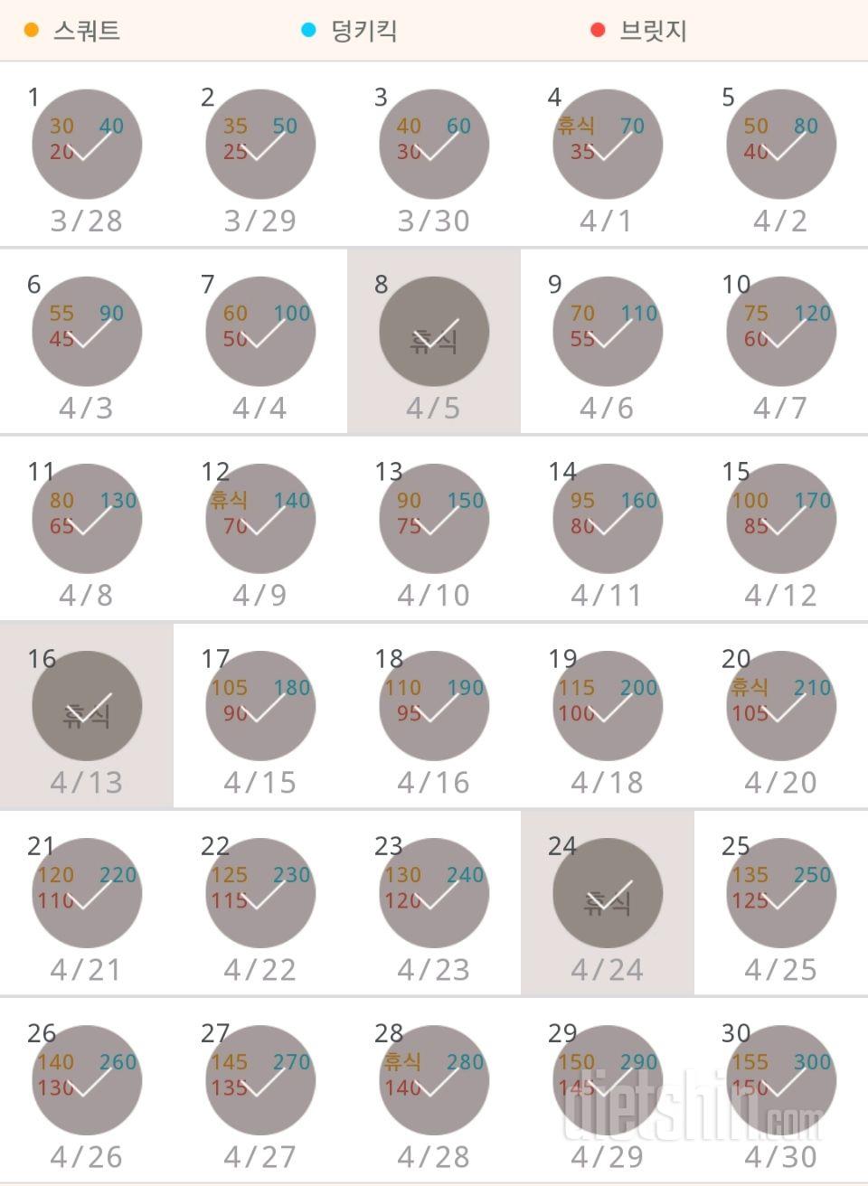 30일 애플힙 150일차 성공!