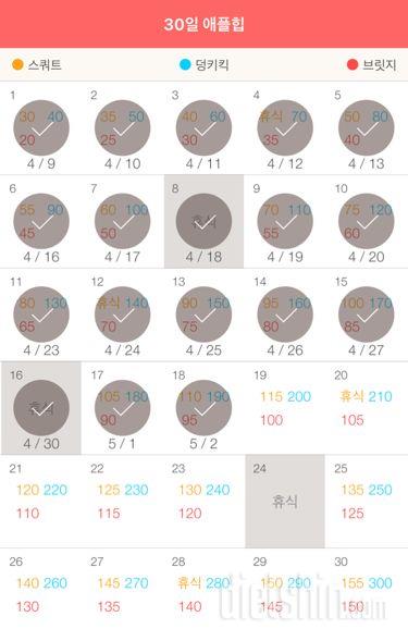 30일 애플힙 168일차 성공!