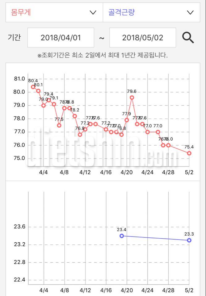 간만에 뽜이팅 넘치게!(글이 엄청 기네요ㅠㅠ)