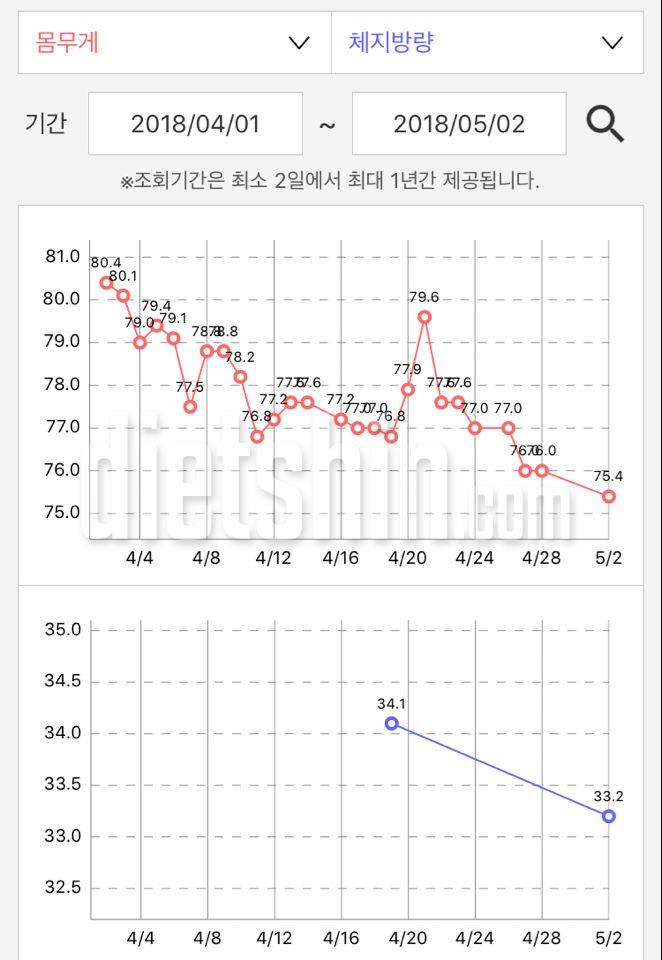 간만에 뽜이팅 넘치게!(글이 엄청 기네요ㅠㅠ)