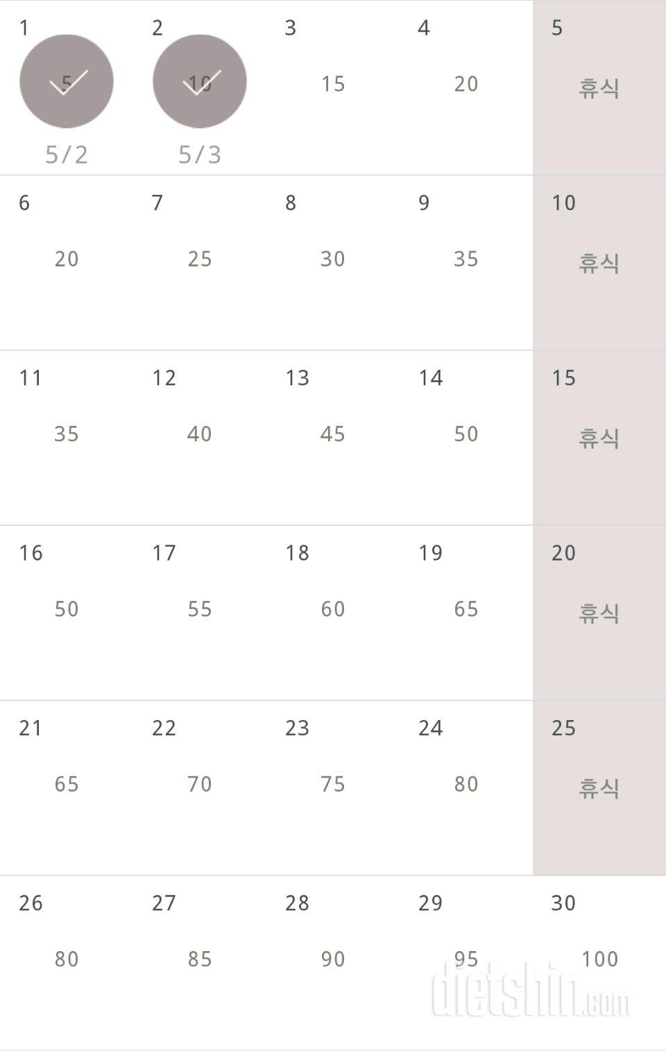 30일 버핏 테스트 62일차 성공!