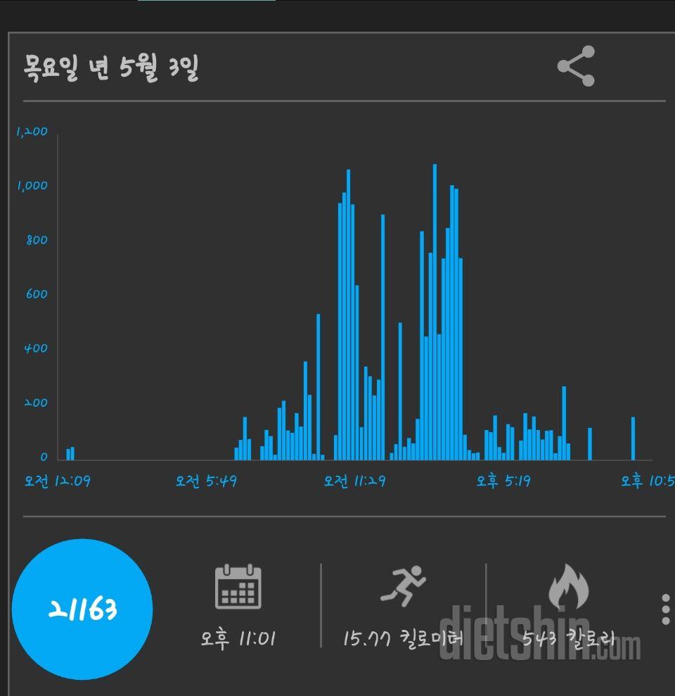 30일 만보 걷기 33일차 성공!