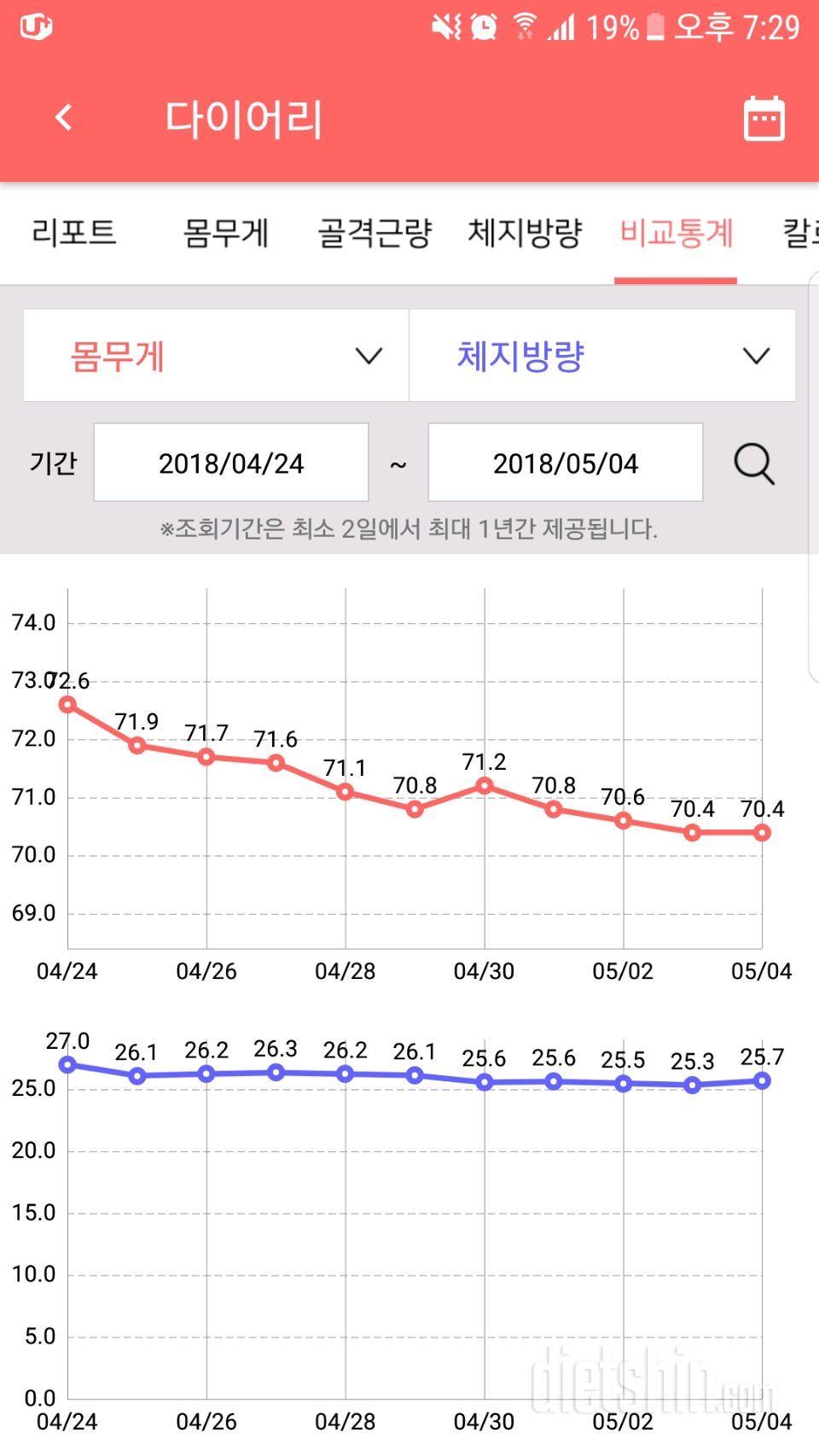 연휴에도~  열심히 합시다. ^^