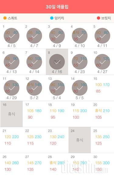 30일 애플힙 14일차 성공!