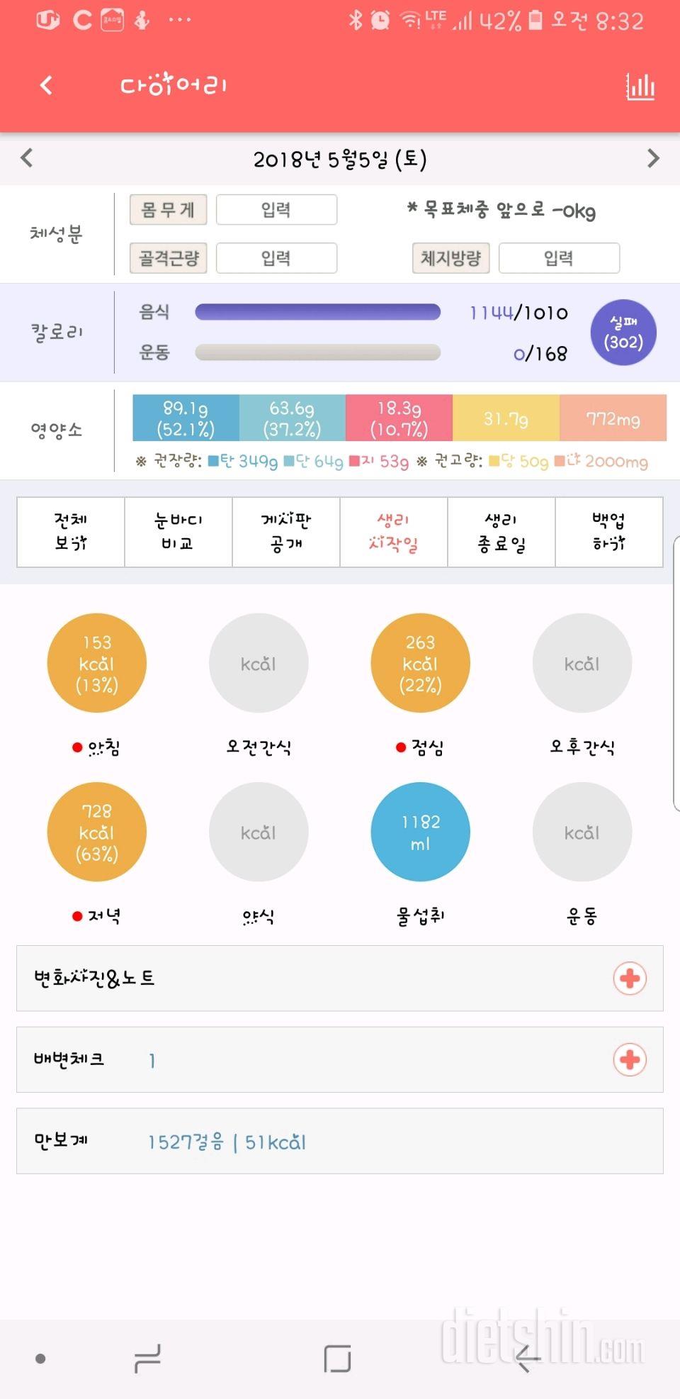 5월5일(토)식단