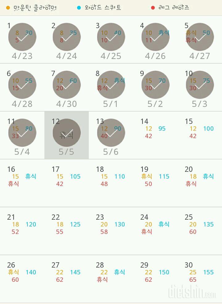 30일 체지방 줄이기 43일차 성공!