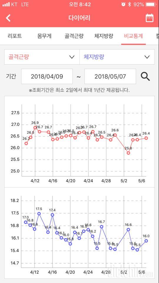 0507공체