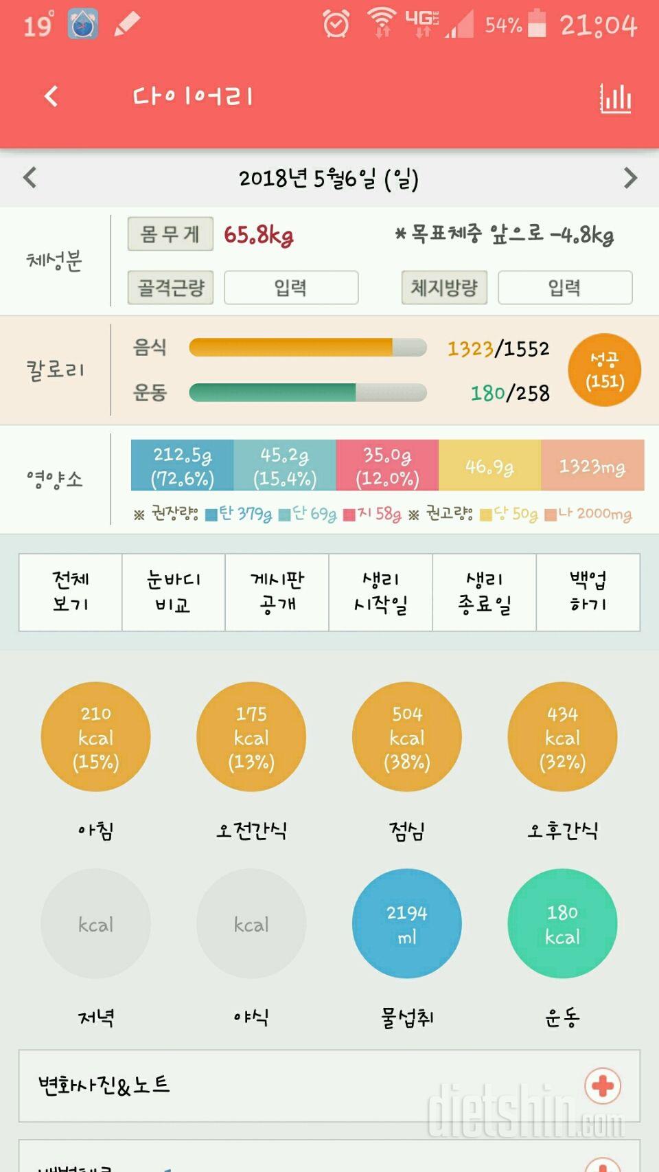 5월6일 체중.식이.운동