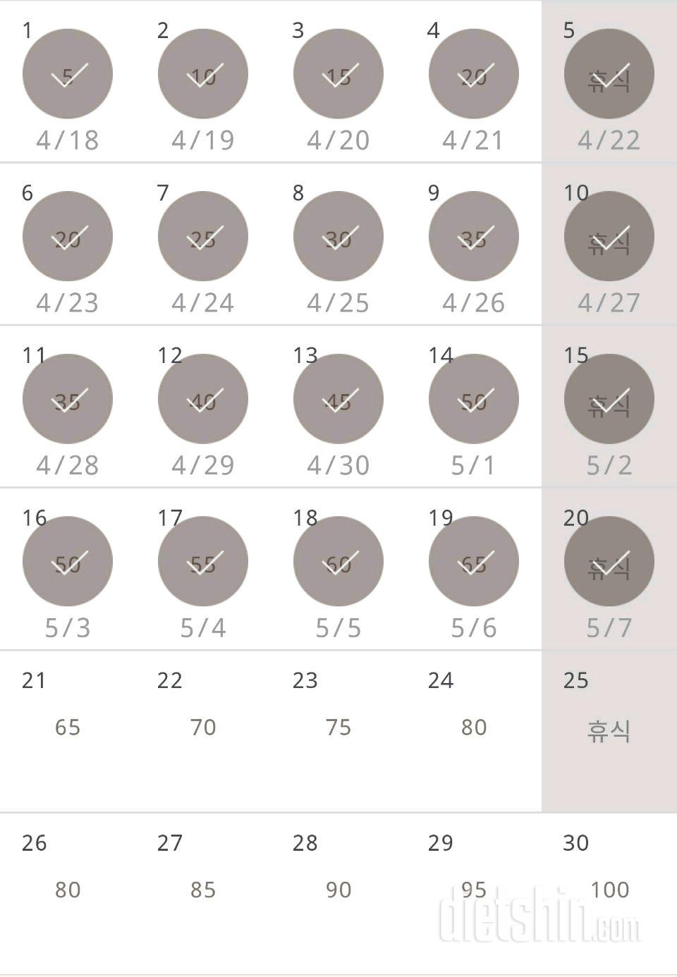 30일 버핏 테스트 20일차 성공!