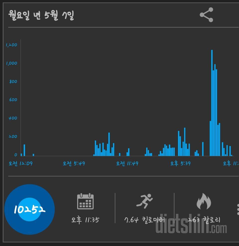 30일 만보 걷기 37일차 성공!