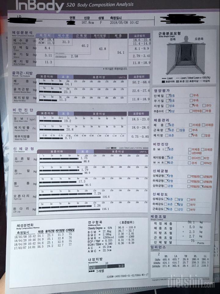 인바디 결과 조언 부탁드립니다