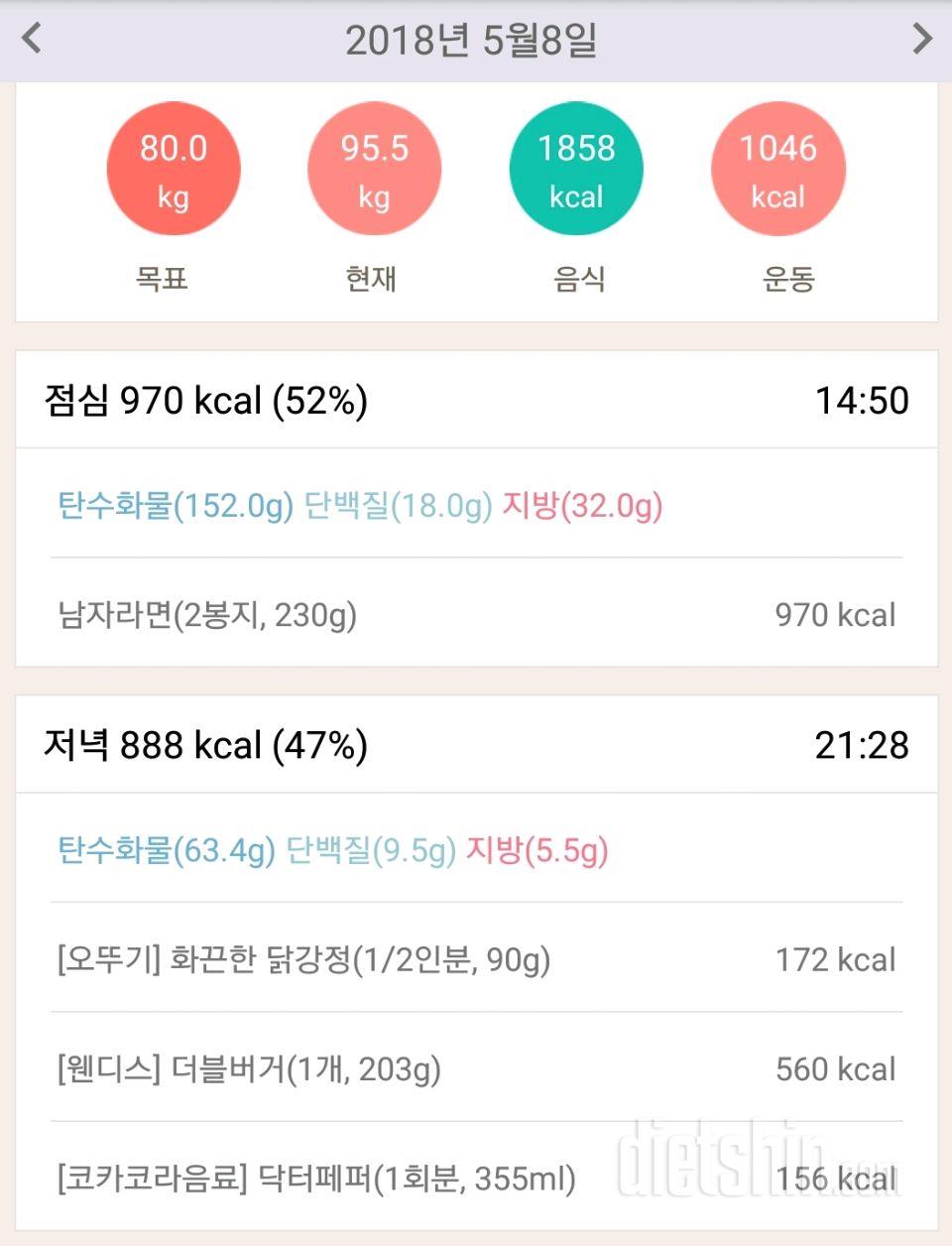 5월 8일 식단 및 운동