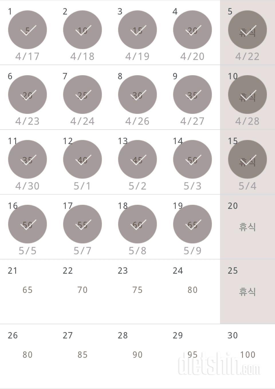 30일 버핏 테스트 19일차 성공!