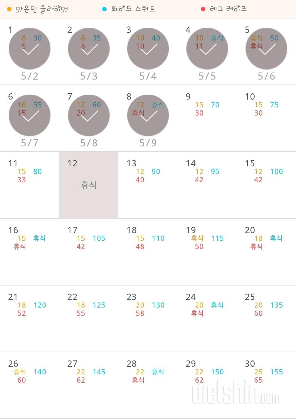 30일 체지방 줄이기 68일차 성공!