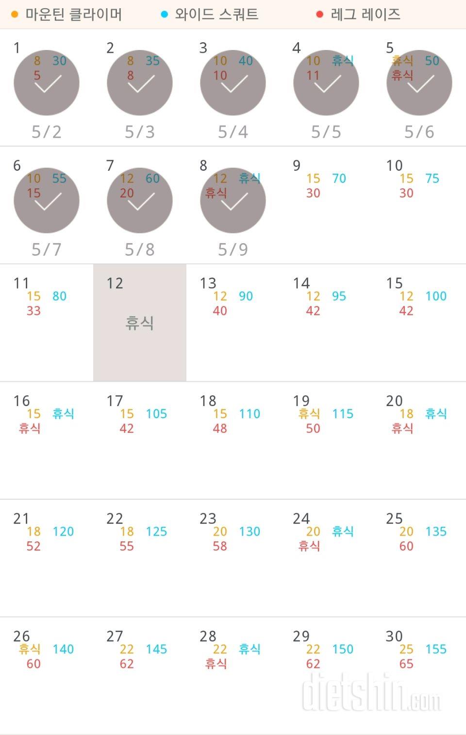 30일 체지방 줄이기 128일차 성공!