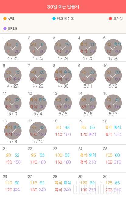 30일 복근 만들기 17일차 성공!