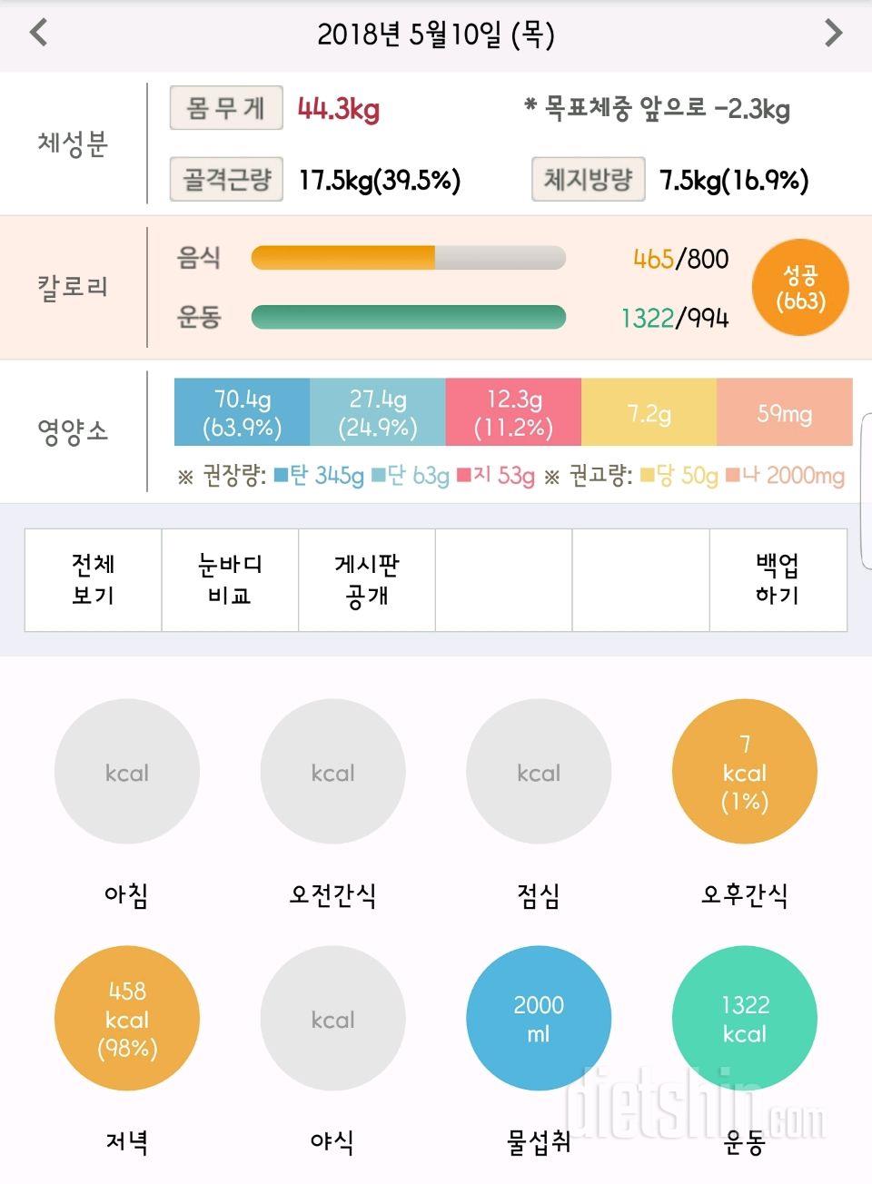 30일 1,000kcal 식단 295일차 성공!