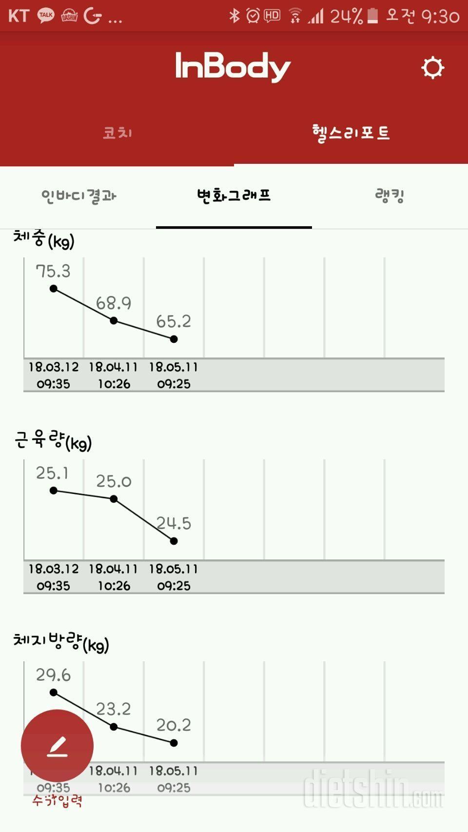 🐯5월둘째주 몸무게인증🐯