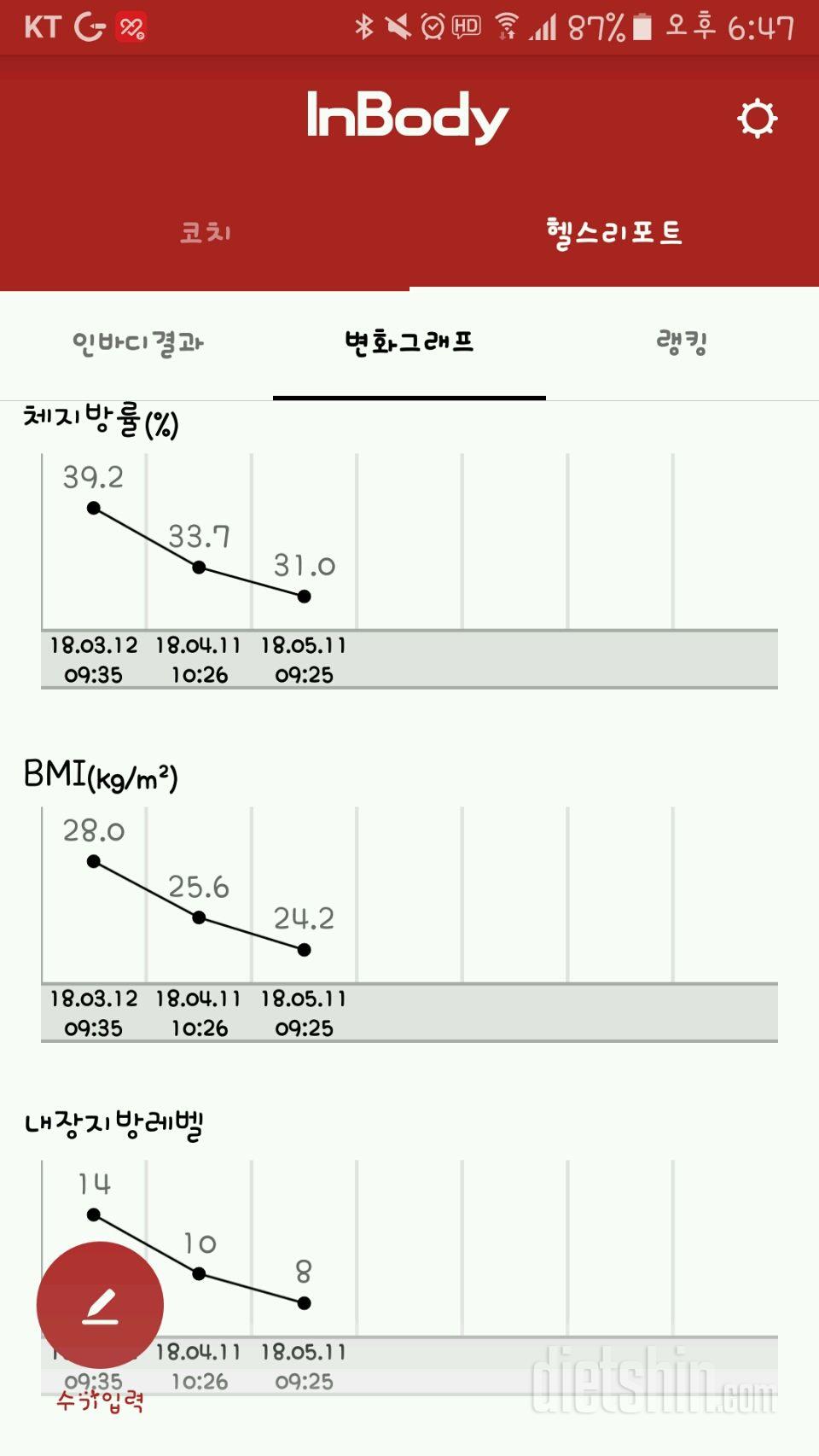 🐯5월둘째주 몸무게인증🐯