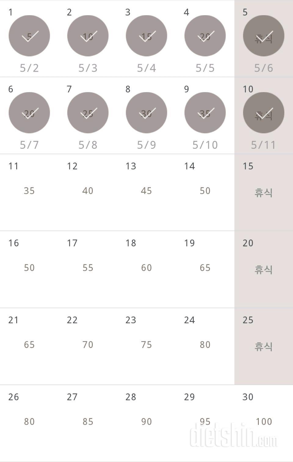 30일 버핏 테스트 70일차 성공!