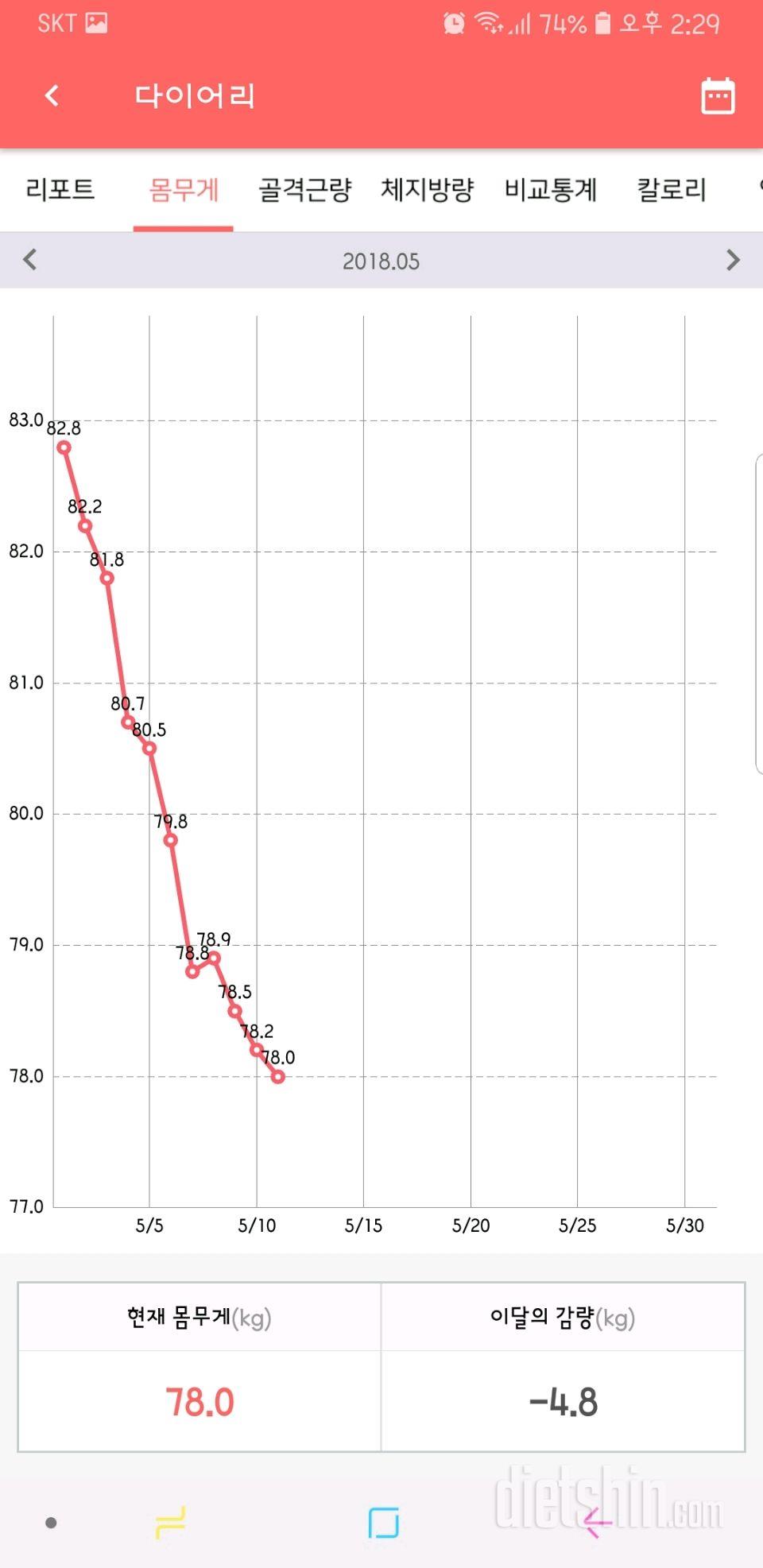 40일찬가?? 3/1왔어윰