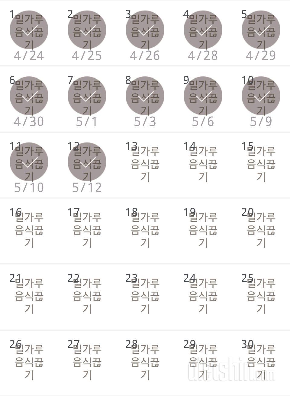 30일 밀가루 끊기 12일차 성공!