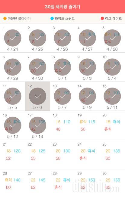 30일 체지방 줄이기 17일차 성공!