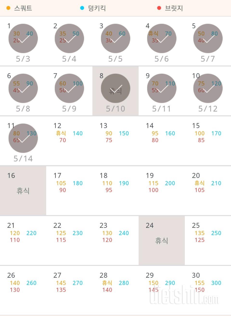 30일 애플힙 161일차 성공!