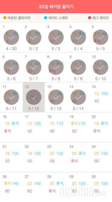 30일 체지방 줄이기 14일차 성공!