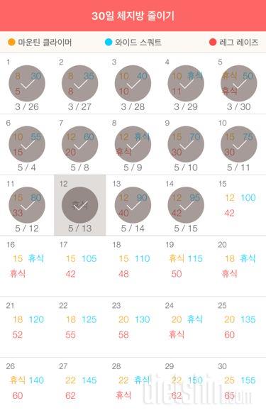 30일 체지방 줄이기 74일차 성공!