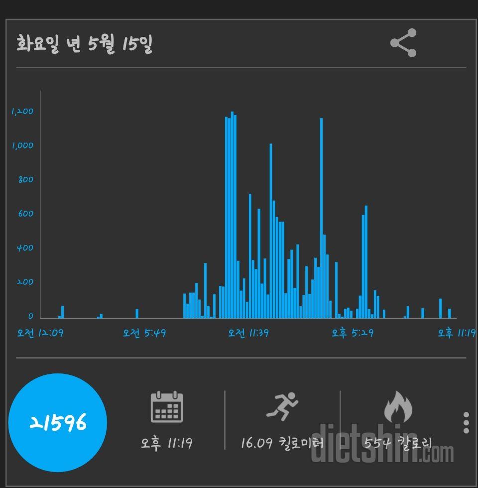 30일 만보 걷기 44일차 성공!