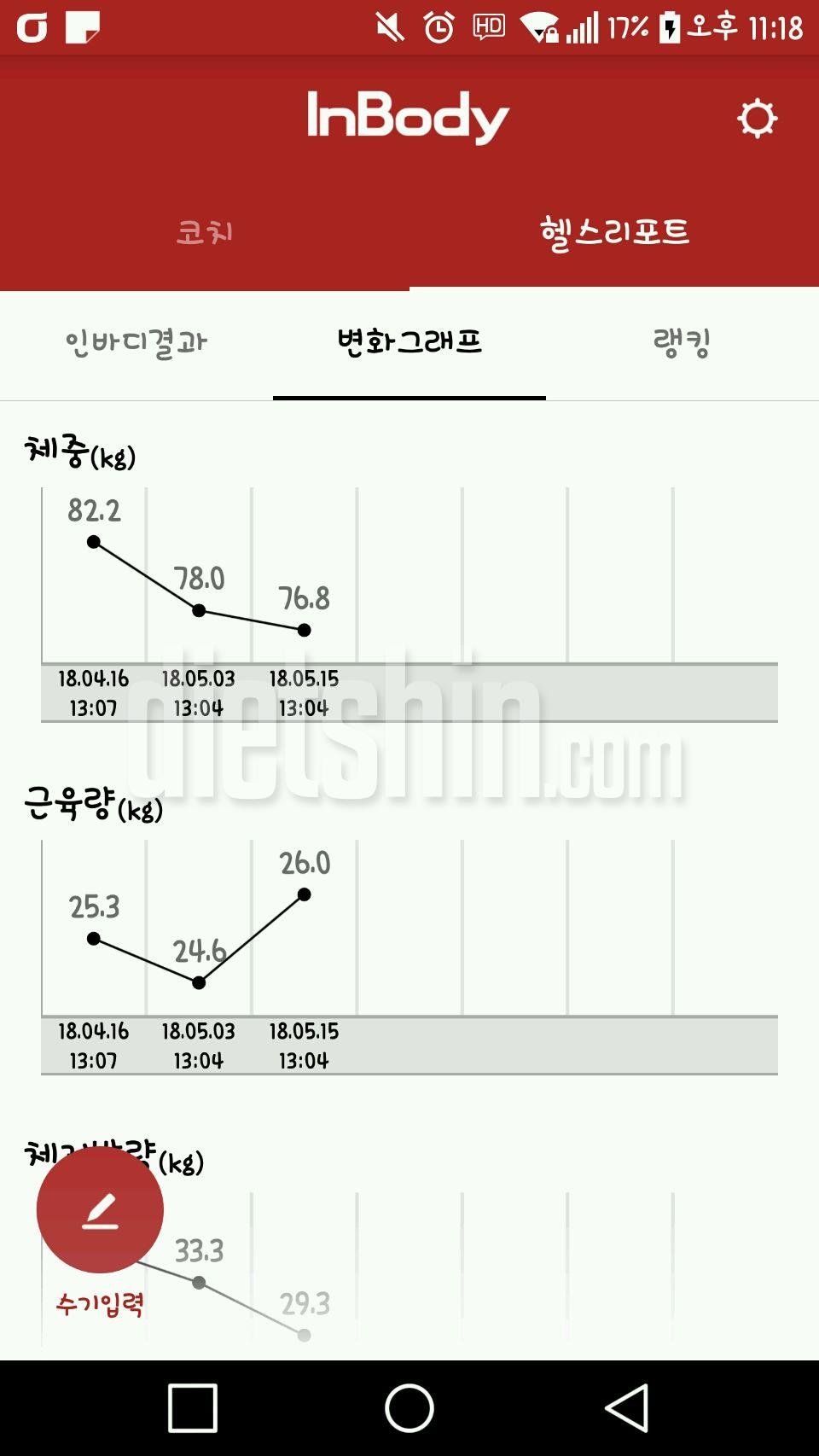 이제 시작한지 20일된 다이어터입니다^^