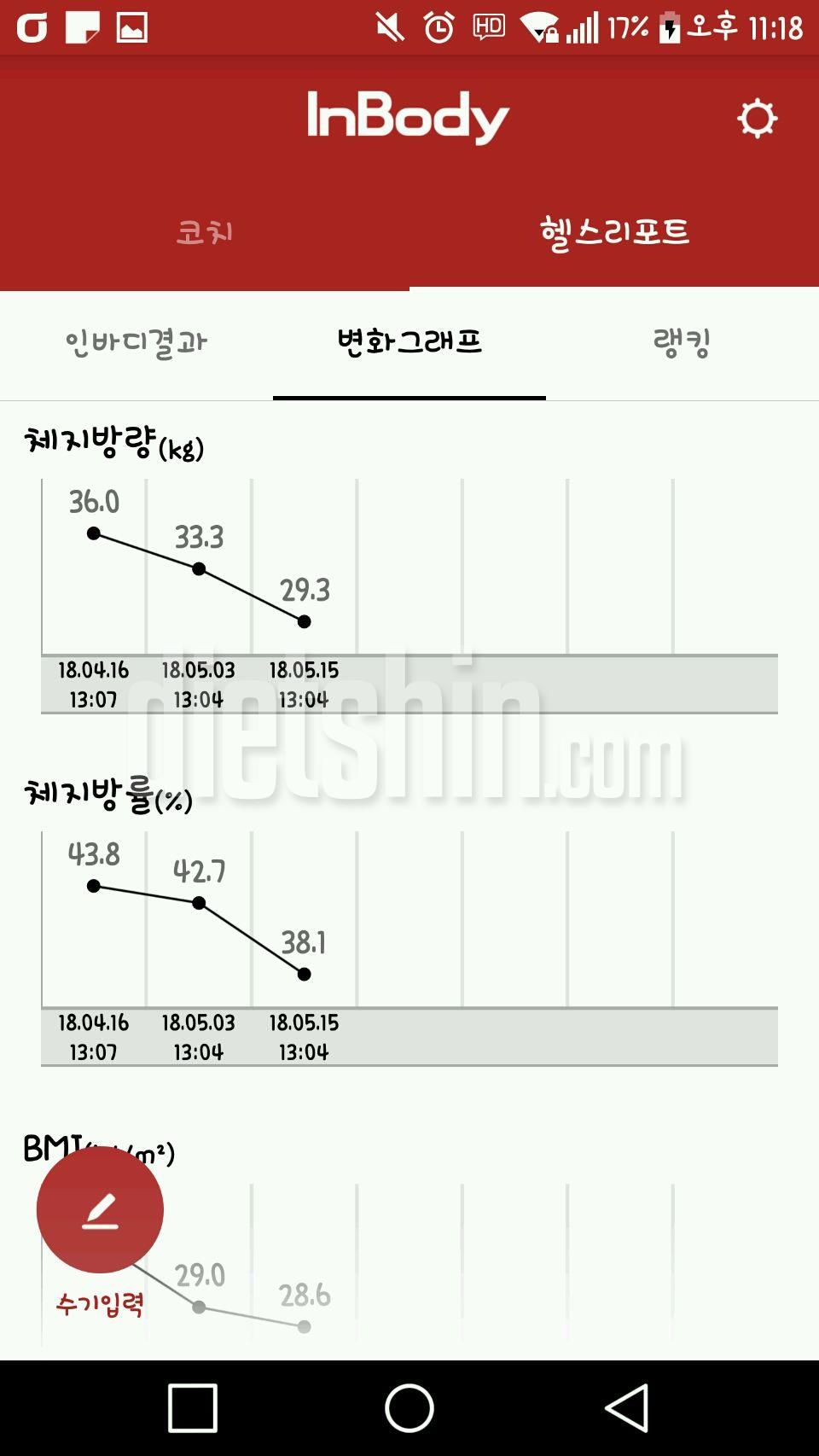 이제 시작한지 20일된 다이어터입니다^^