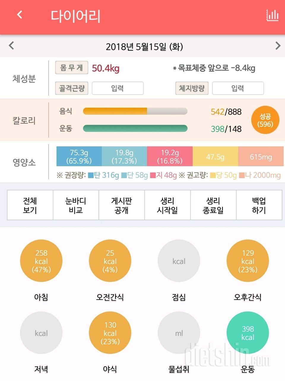 5월15일 일기/간만에 식단 성공