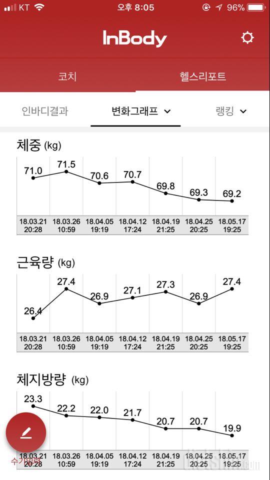 체험단신청합니다!