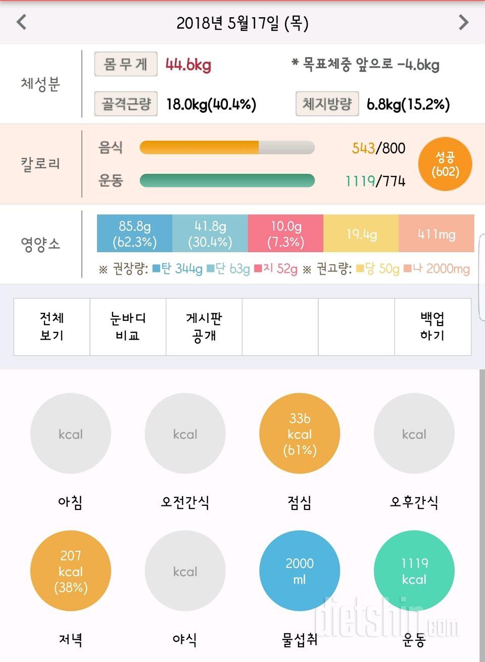 30일 당줄이기 303일차 성공!