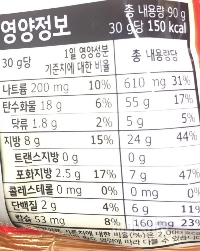 🌸델리황 VS 유명과자3종 영양성분비교