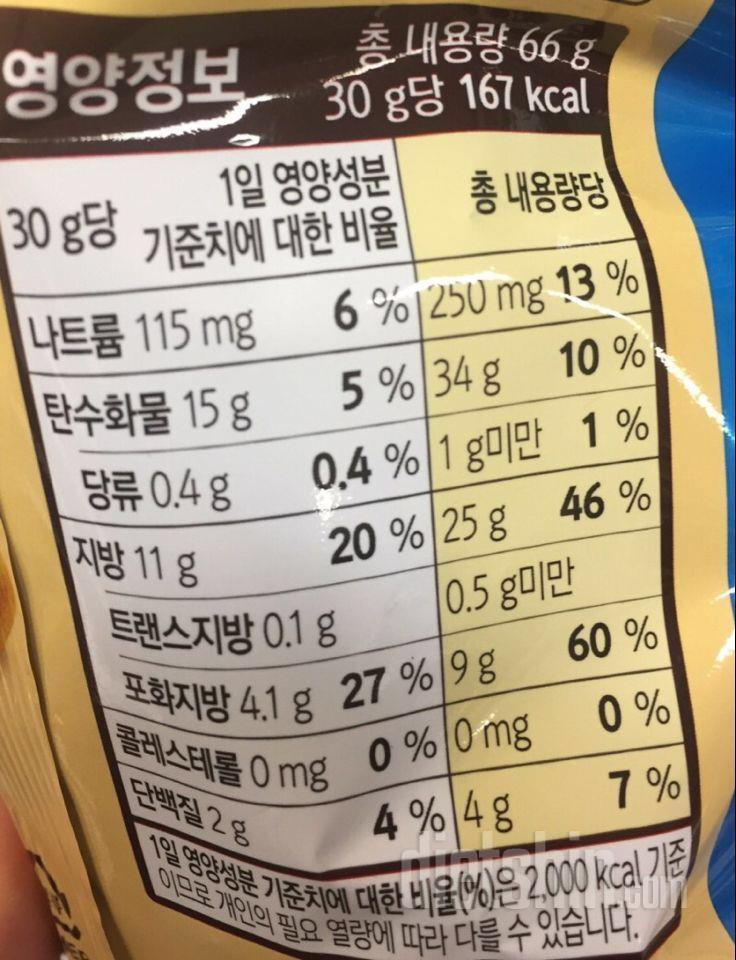 🌸델리황 VS 유명과자3종 영양성분비교