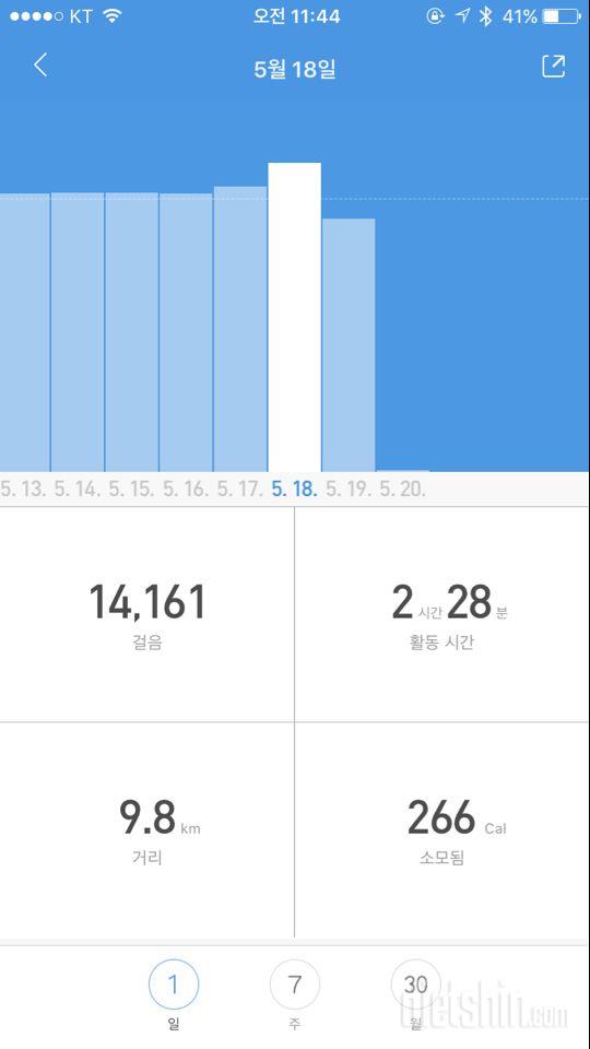 온레이4번째도전 : 만보 17일차