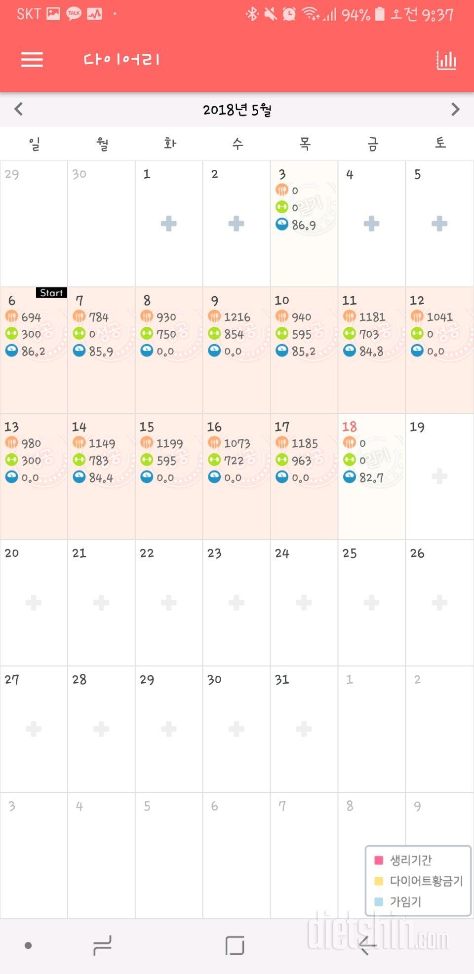 5월18일 몸무게인증