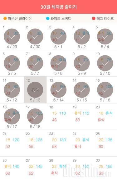 30일 체지방 줄이기 47일차 성공!