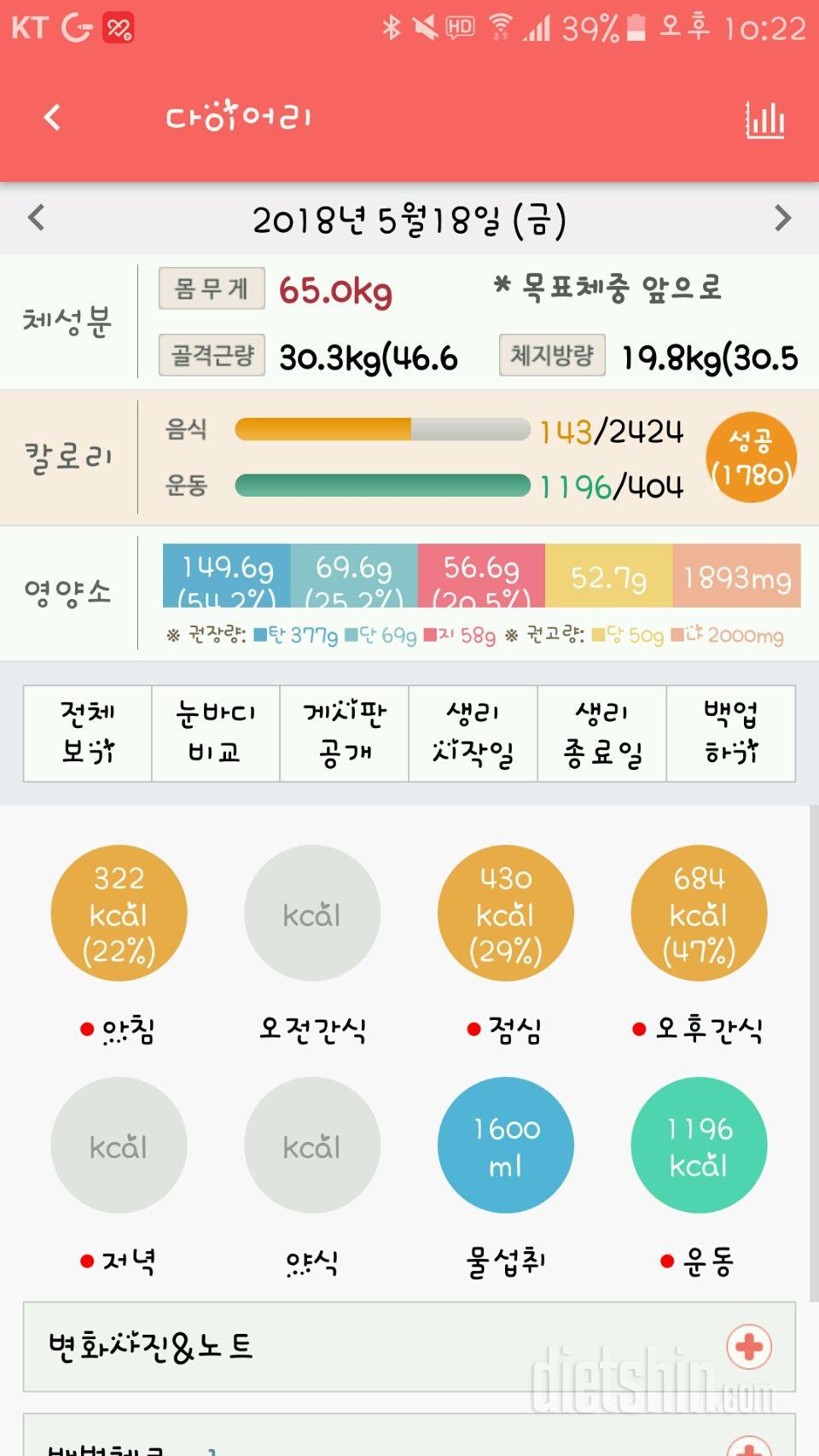 30일 야식끊기 6일차 성공!