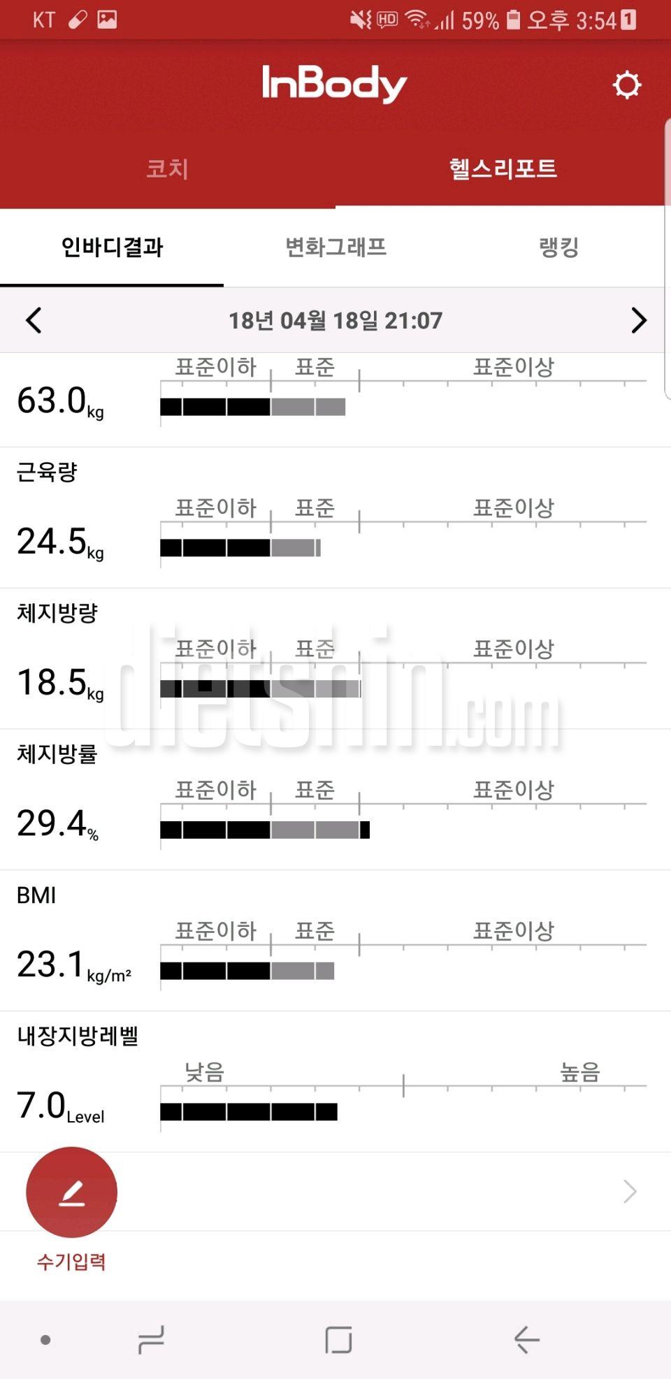 한달간의 인바디비교입니당