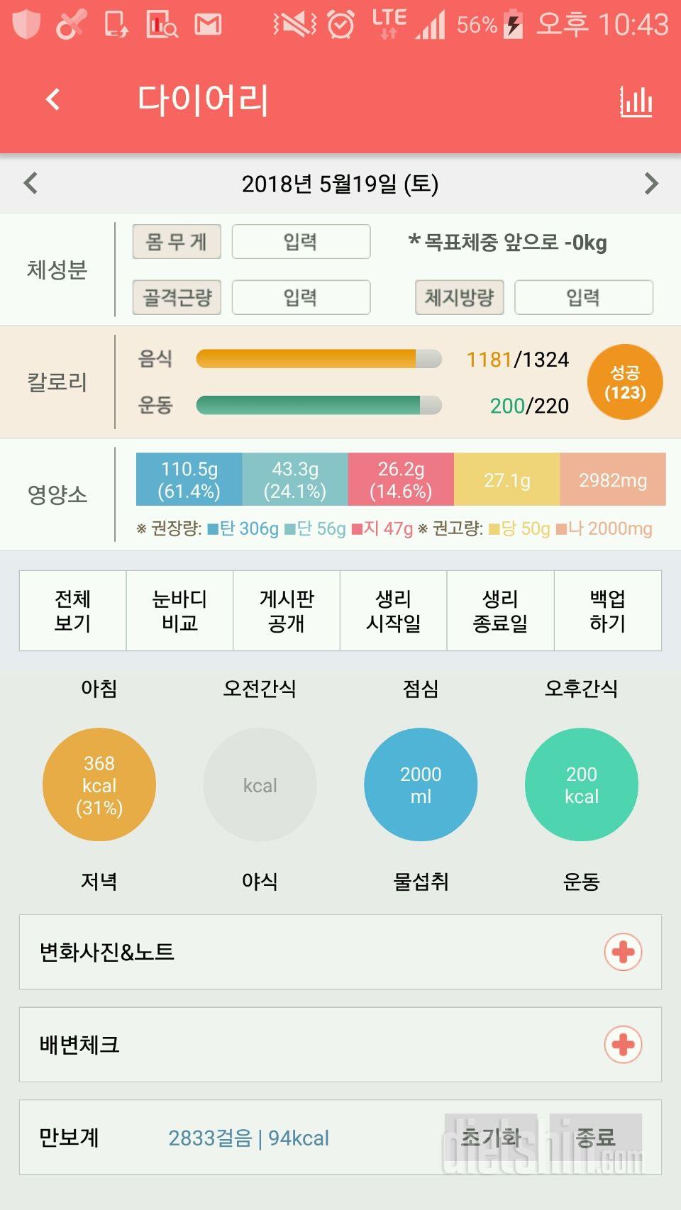 30일 하루 2L 물마시기 7일차 성공!