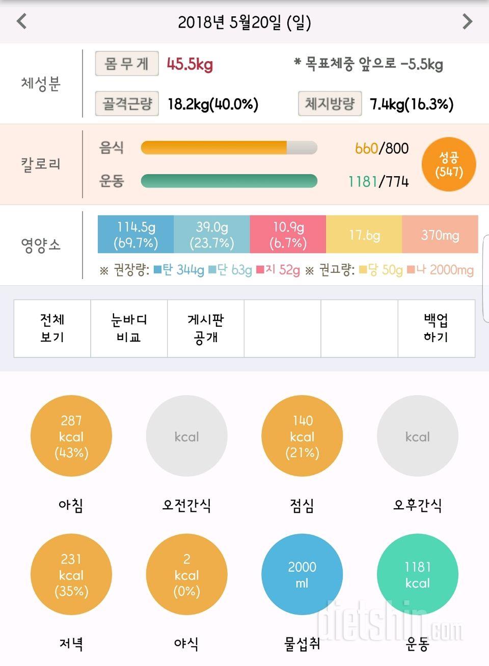 30일 1,000kcal 식단 299일차 성공!