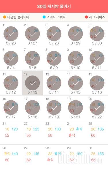 30일 체지방 줄이기 80일차 성공!