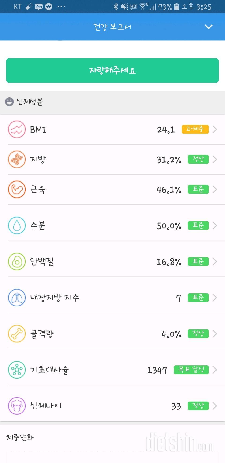 둘째 출산후 141일(-17.8kg)